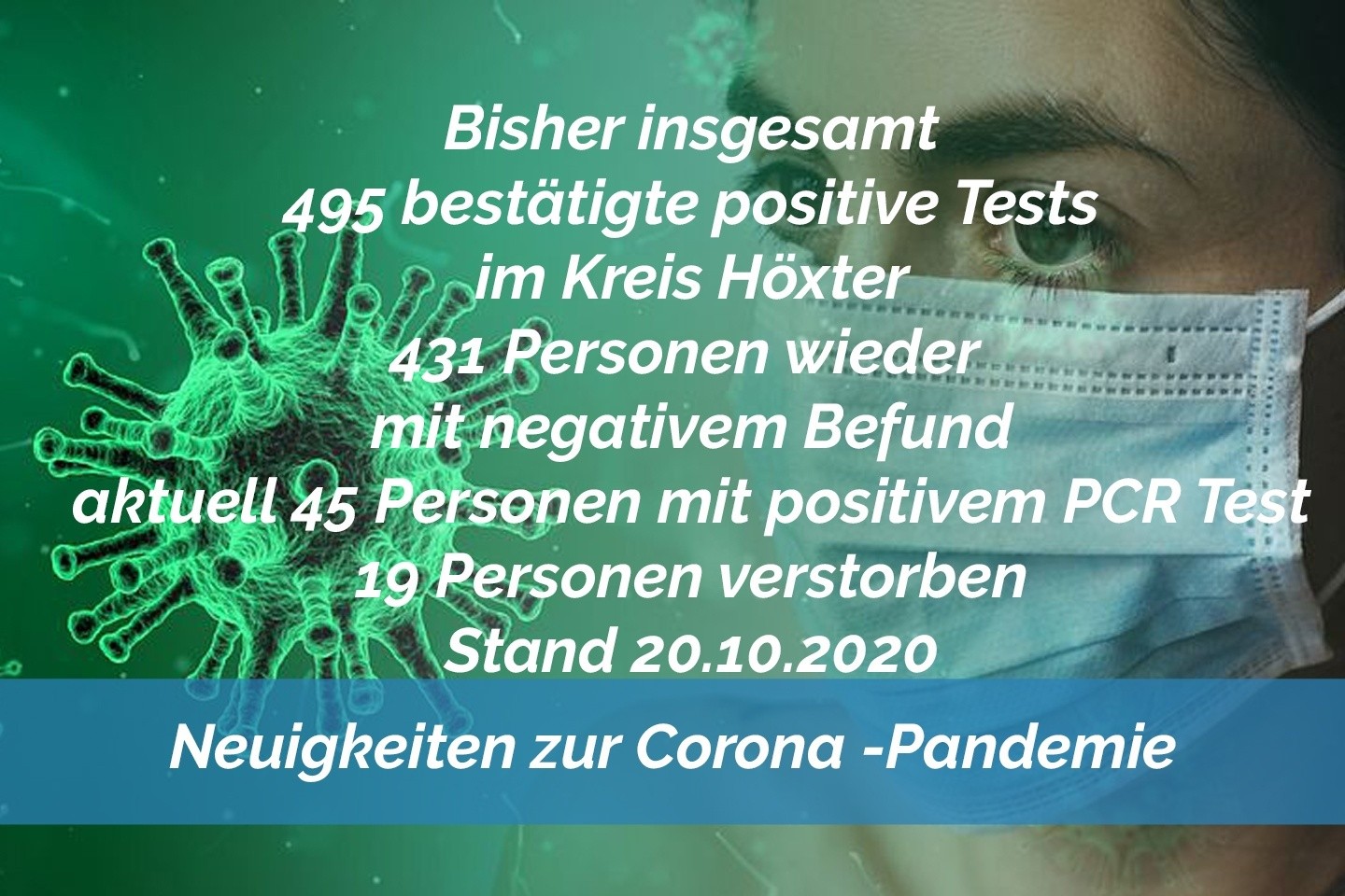 Update 20. Oktober: 7 weitere amtlich positive Tests in Bad Driburg