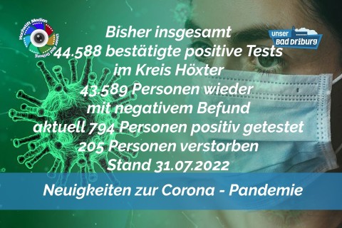 Update 31. Juli 2022: Keine weiteren amtlich positive Tests im Kreis Höxter