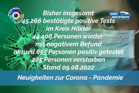 Update 09. August 2022: 142 weitere amtlich positive Tests im Kreis Höxter