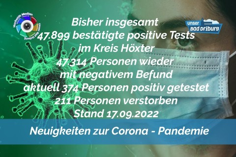 Update 17. September 2022: 47 weitere amtlich positive Tests im Kreis Höxter