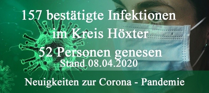 Corona Fälle Kreis Höxter 08.04.2020