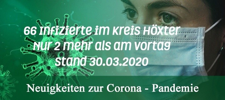 Stand der Infizierten im Kreis Höxter 30.03.2020