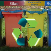 Recycling & Entsorgung